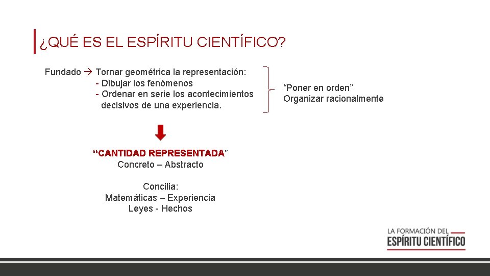 ¿QUÉ ES EL ESPÍRITU CIENTÍFICO? Fundado Tornar geométrica la representación: - Dibujar los fenómenos