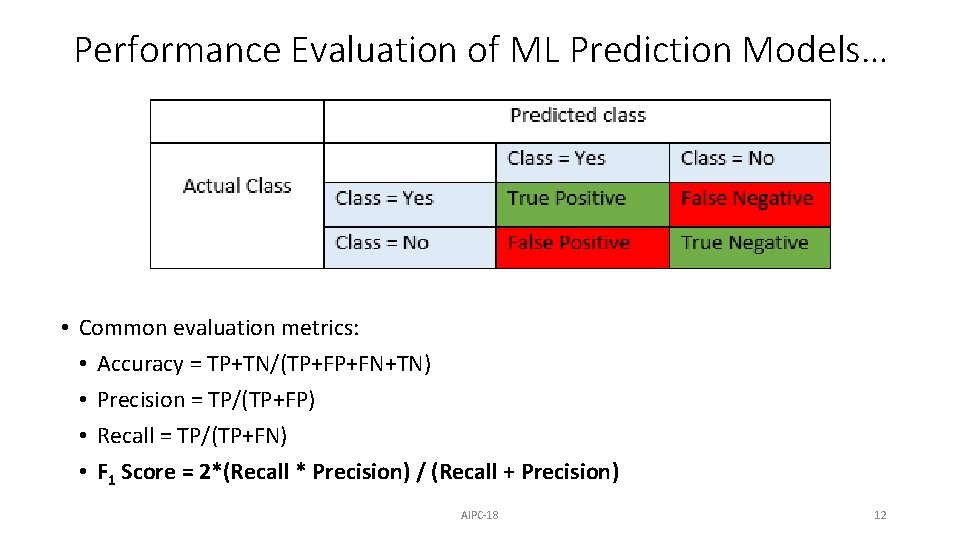 Performance Evaluation of ML Prediction Models… • Common evaluation metrics: • Accuracy = TP+TN/(TP+FP+FN+TN)