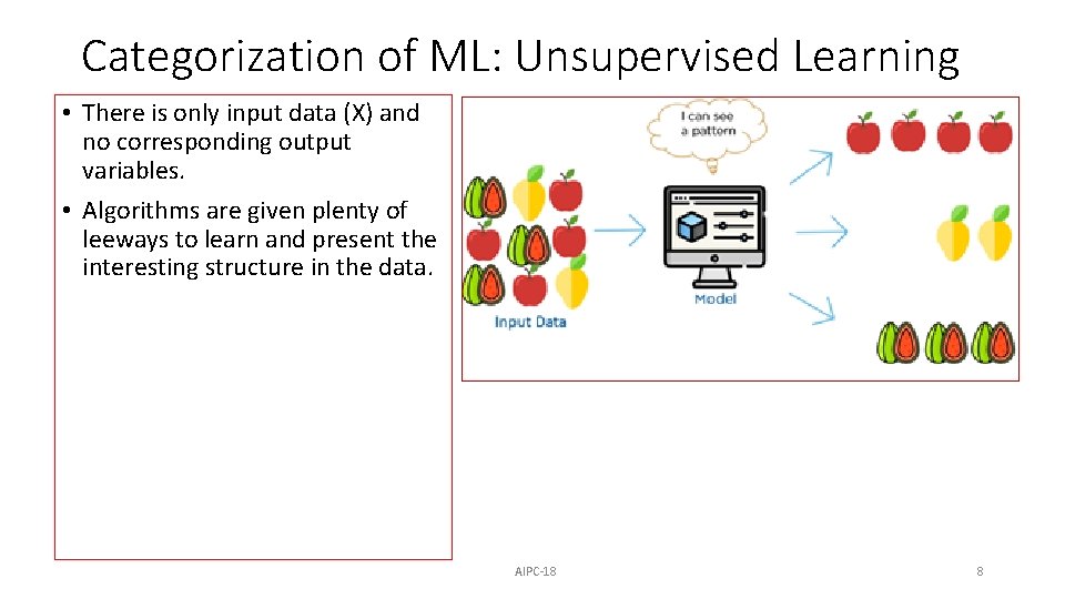 Categorization of ML: Unsupervised Learning • There is only input data (X) and no Categorization of ML: Unsupervised Learning • There is only input data (X) and no