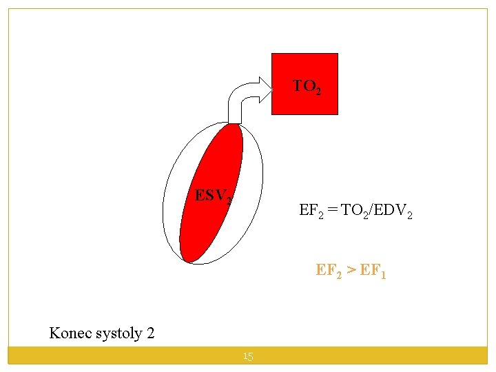 TO 2 ESV 2 EF 2 = TO 2/EDV 2 EF 2 > EF