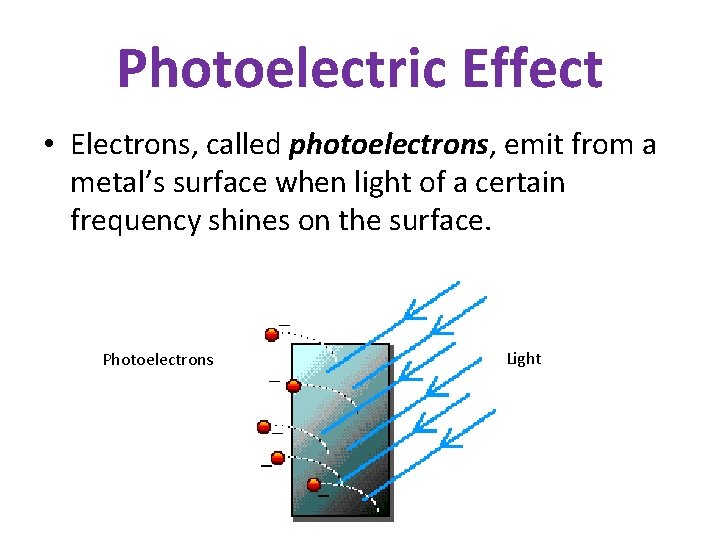 Photoelectric Effect • Electrons, called photoelectrons, emit from a metal’s surface when light of