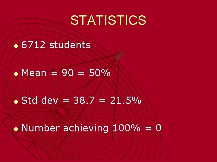 STATISTICS u 6712 students u Mean = 90 = 50% u Std dev =