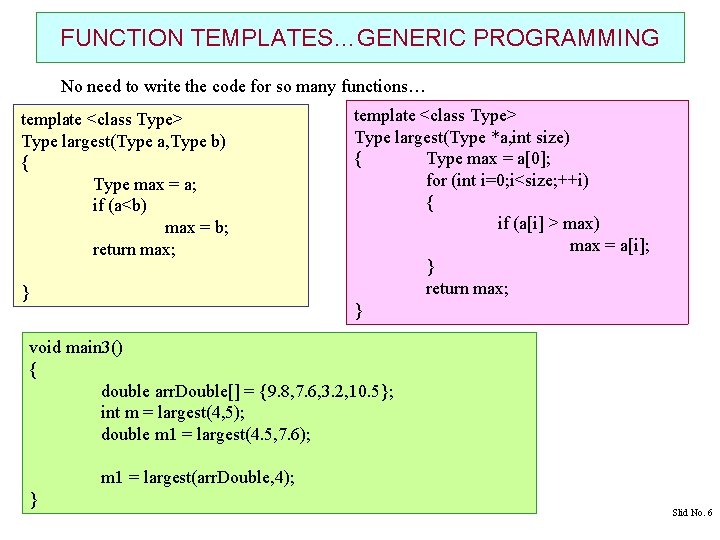 FUNCTION TEMPLATES…GENERIC PROGRAMMING No need to write the code for so many functions… template FUNCTION TEMPLATES…GENERIC PROGRAMMING No need to write the code for so many functions… template