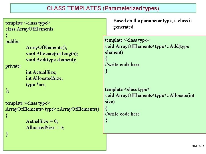 CLASS TEMPLATES (Parameterized types) template <class type> class Array. Of. Elements { public: Array.