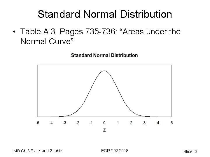 Standard Normal Distribution • Table A. 3 Pages 735 -736: “Areas under the Normal