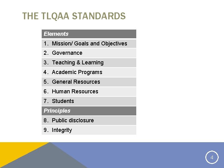 THE TLQAA STANDARDS Elements 1. Mission/ Goals and Objectives 2. Governance 3. Teaching &