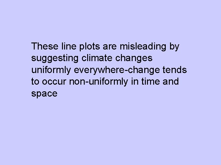 These line plots are misleading by suggesting climate changes uniformly everywhere-change tends to occur