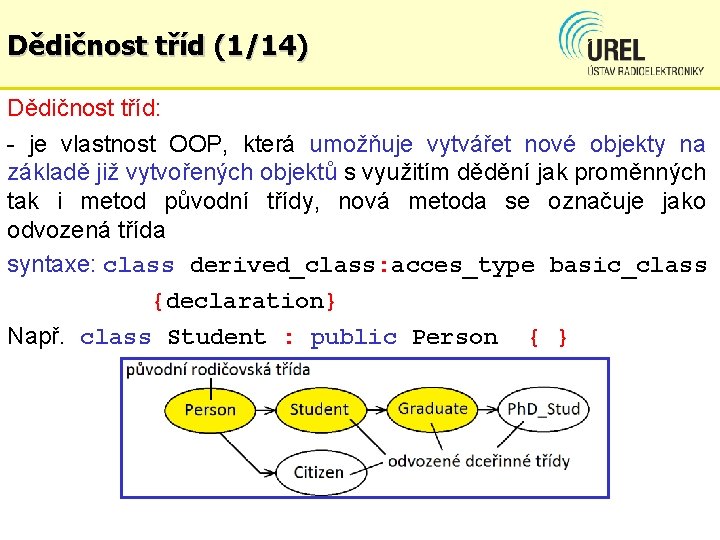 Dědičnost tříd (1/14) Dědičnost tříd: - je vlastnost OOP, která umožňuje vytvářet nové objekty