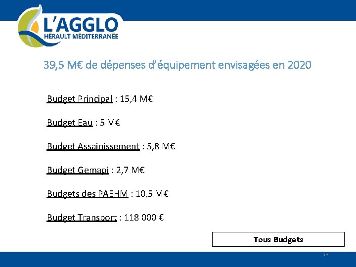 39, 5 M€ de dépenses d’équipement envisagées en 2020 Budget Principal : 15, 4