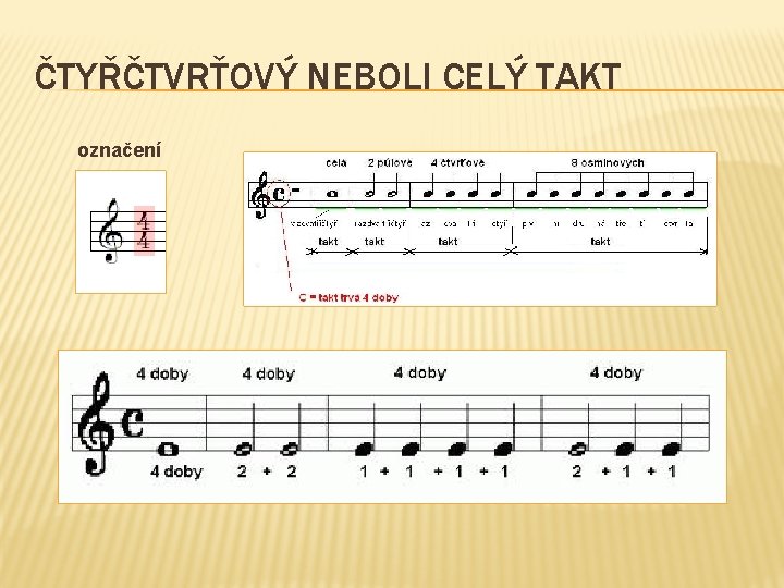 ČTYŘČTVRŤOVÝ NEBOLI CELÝ TAKT označení 