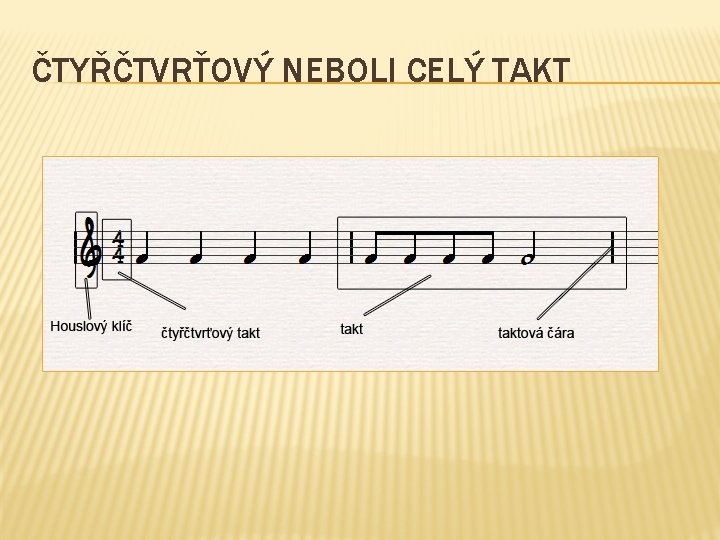 ČTYŘČTVRŤOVÝ NEBOLI CELÝ TAKT 