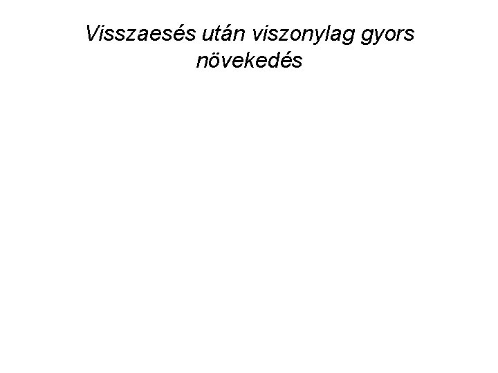 Visszaesés után viszonylag gyors növekedés 