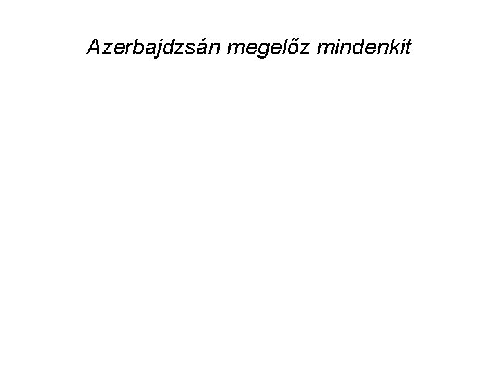 Azerbajdzsán megelőz mindenkit 