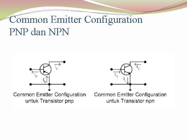 Common Emitter Configuration PNP dan NPN 