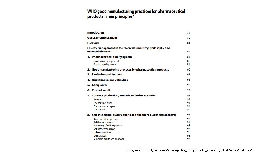 http: //www. who. int/medicines/areas/quality_safety/quality_assurance/TRS 986 annex 2. pdf? ua=1 