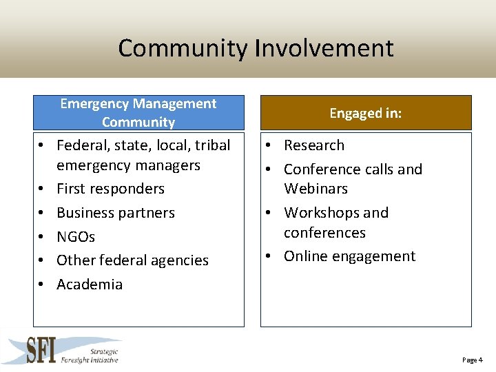 Community Involvement Emergency Management Community • Federal, state, local, tribal emergency managers • First