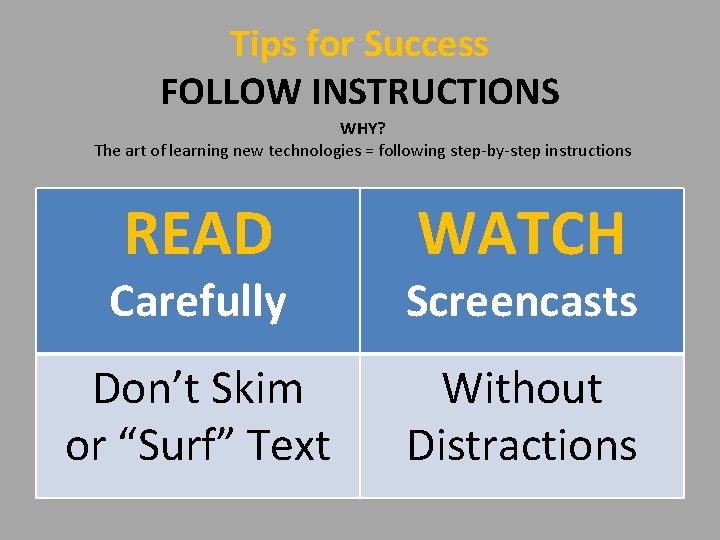 Tips for Success FOLLOW INSTRUCTIONS WHY? The art of learning new technologies = following