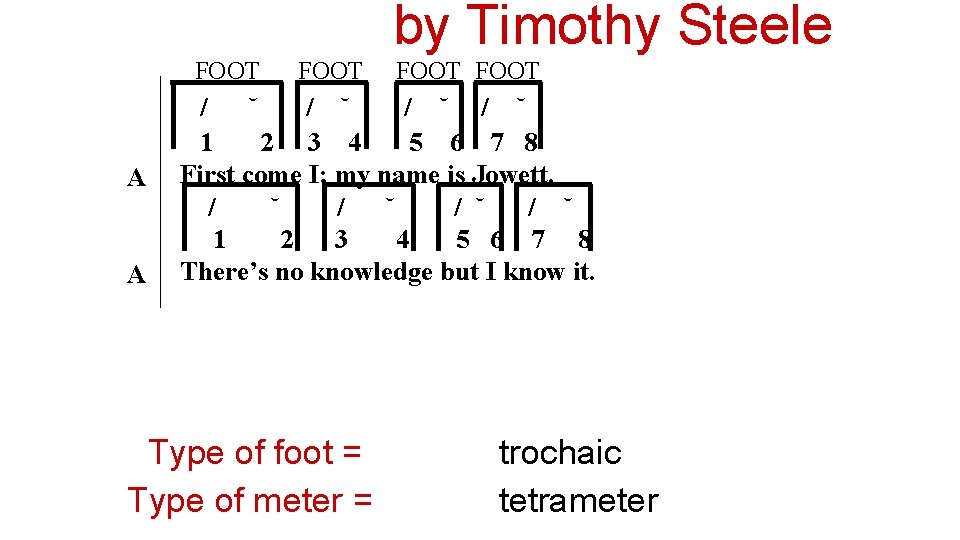 by Timothy Steele FOOT A A FOOT / ˘ / ˘ 1 2 3