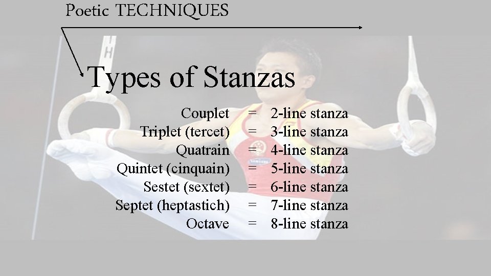 Poetic TECHNIQUES Types of Stanzas Couplet Triplet (tercet) Quatrain Quintet (cinquain) Sestet (sextet) Septet