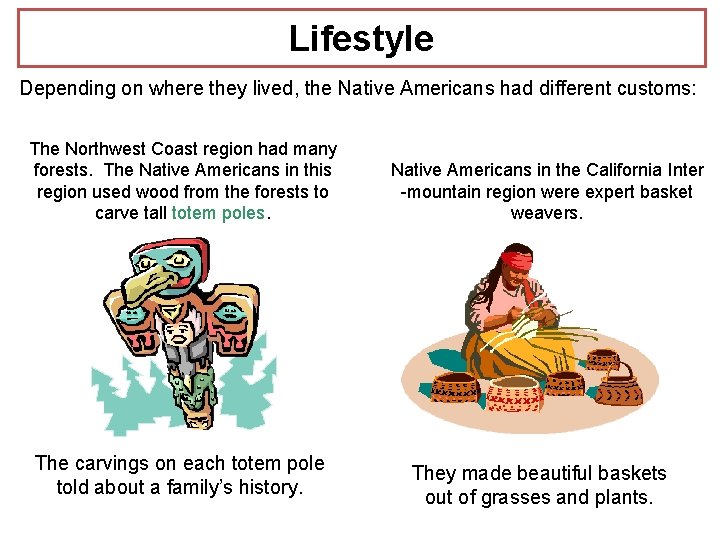 Lifestyle Depending on where they lived, the Native Americans had different customs: The Northwest