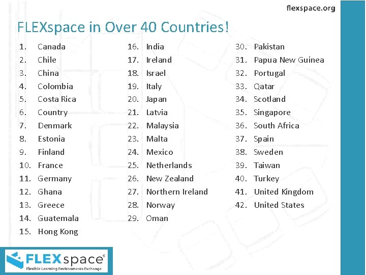 FLEXspace in Over 40 Countries! 1. 2. 3. 4. 5. 6. 7. 8. 9.