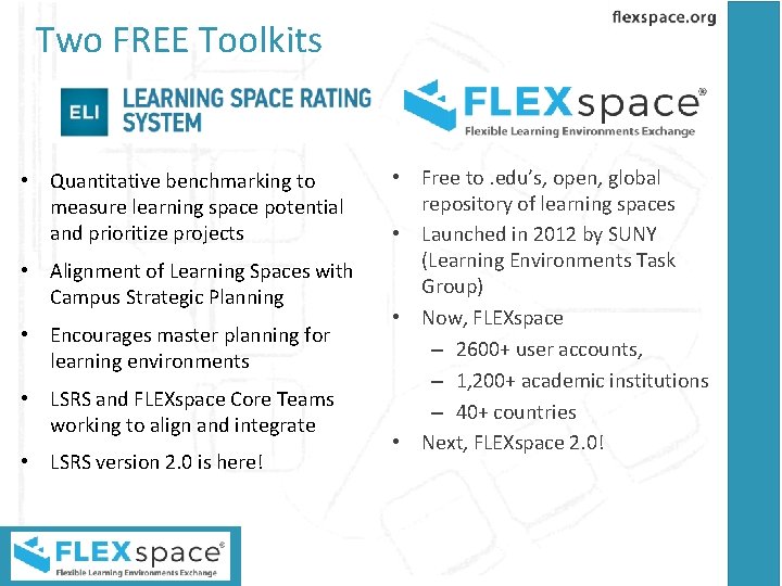Two FREE Toolkits • Quantitative benchmarking to measure learning space potential and prioritize projects