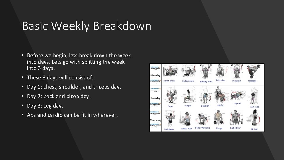 Basic Weekly Breakdown • Before we begin, lets break down the week into days.
