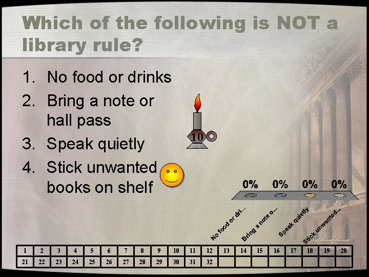 Which of the following is NOT a library rule? 1. No food or drinks