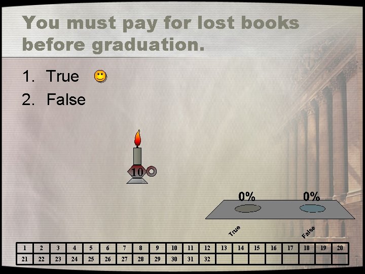 You must pay for lost books before graduation. 1. True 2. False 10 1