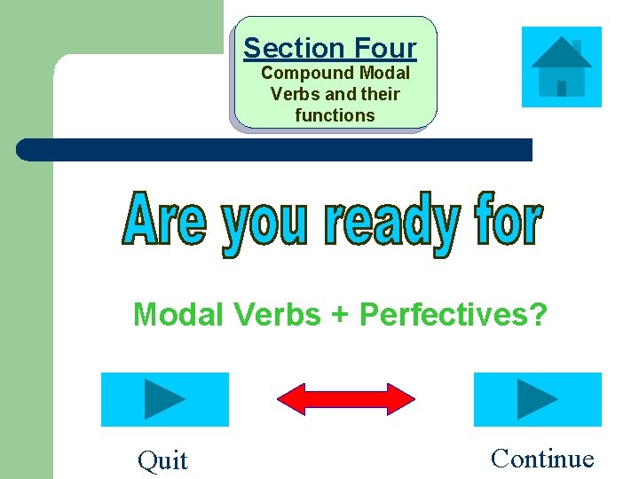 Section Four Compound Modal Verbs and their functions Modal Verbs + Perfectives? Quit Continue