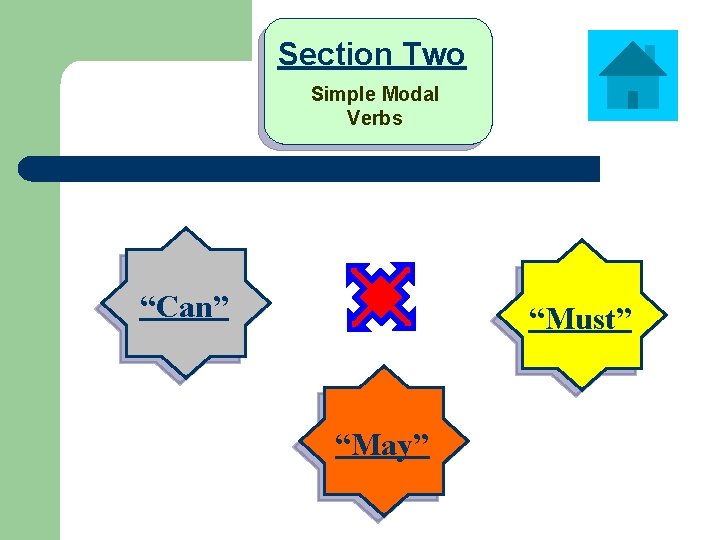 Section Two Simple Modal Verbs “Can” “Must” “May” 