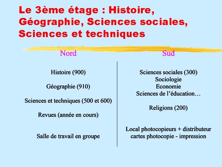 Le 3ème étage : Histoire, Géographie, Sciences sociales, Sciences et techniques 