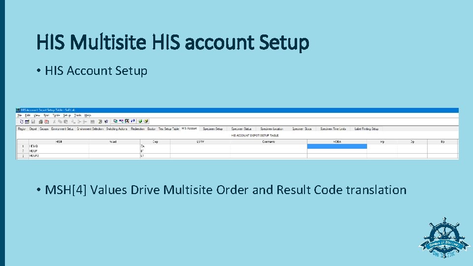 HIS Multisite HIS account Setup • HIS Account Setup • MSH[4] Values Drive Multisite