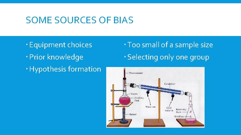 SOME SOURCES OF BIAS Equipment choices Prior knowledge Hypothesis formation Too small of a