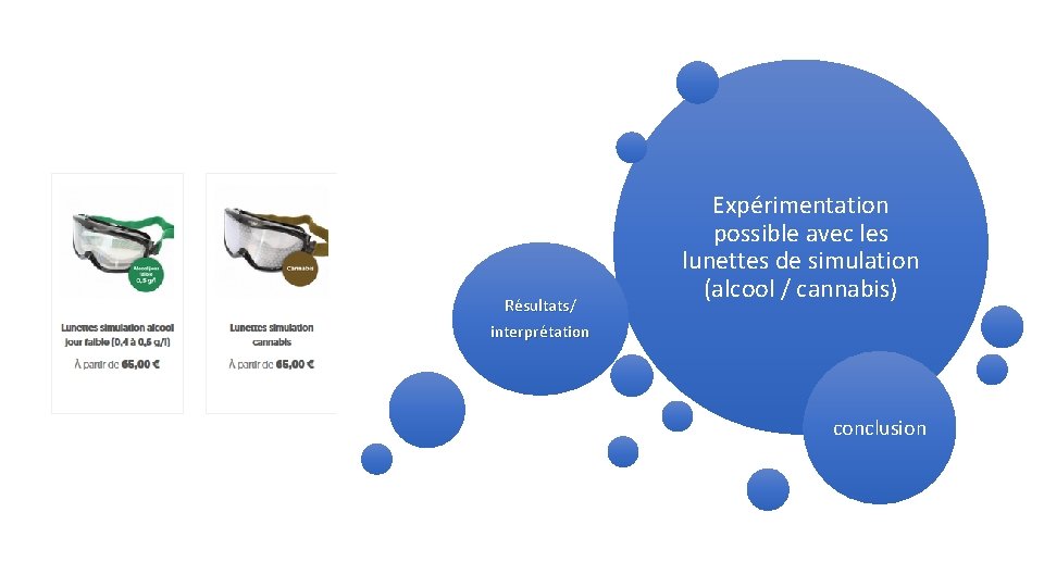 Résultats/ interprétation Expérimentation possible avec les lunettes de simulation (alcool / cannabis) conclusion 