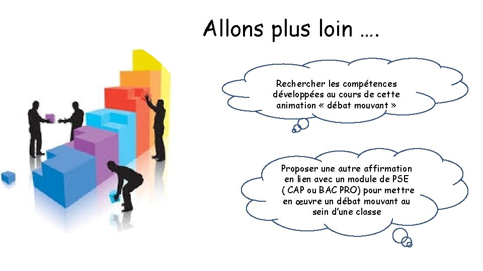 Allons plus loin …. Recher les compétences développées au cours de cette animation «