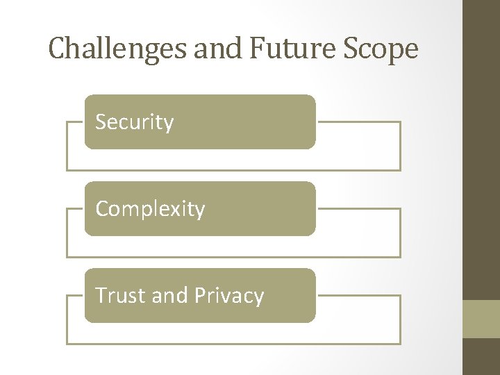 Challenges and Future Scope Security Complexity Trust and Privacy 