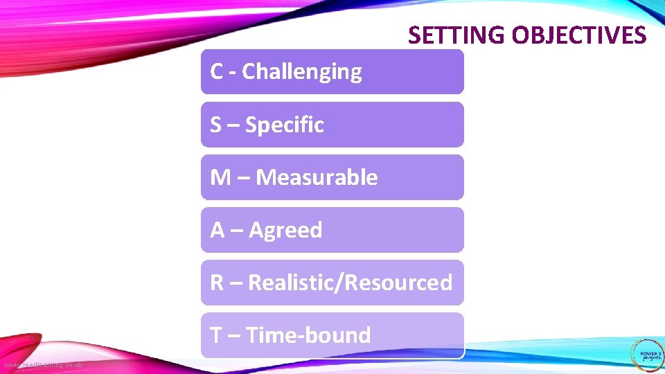 SETTING OBJECTIVES C - Challenging S – Specific M – Measurable A – Agreed