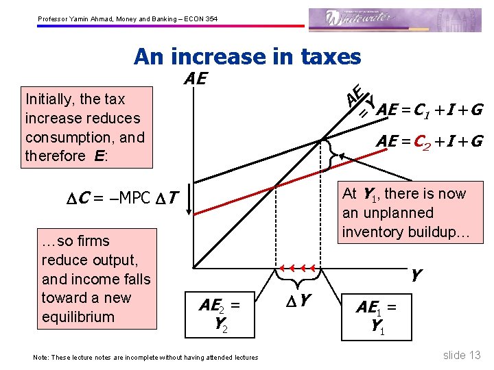 Professor Yamin Ahmad, Money and Banking – ECON 354 An increase in taxes AE