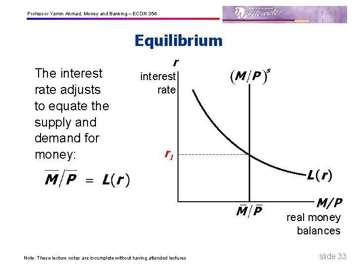 Professor Yamin Ahmad, Money and Banking – ECON 354 Equilibrium The interest rate adjusts