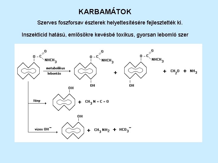 KARBAMÁTOK Szerves foszforsav észterek helyettesítésére fejlesztették ki. Inszekticid hatású, emlősökre kevésbé toxikus, gyorsan lebomló