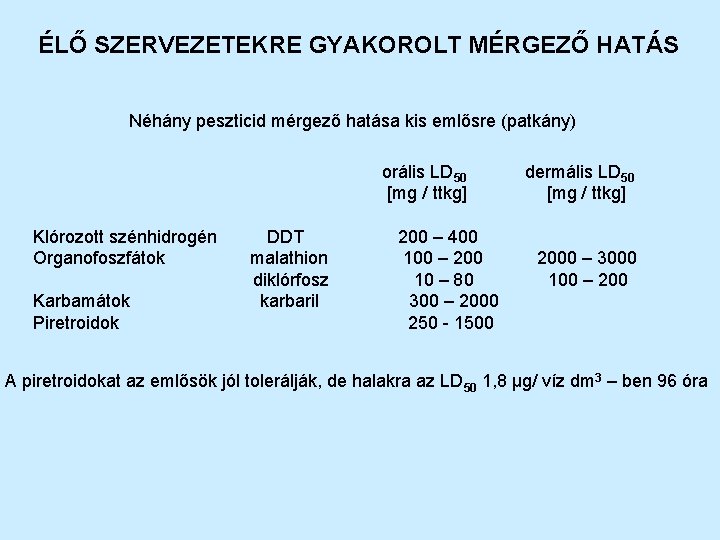 ÉLŐ SZERVEZETEKRE GYAKOROLT MÉRGEZŐ HATÁS Néhány peszticid mérgező hatása kis emlősre (patkány) orális LD