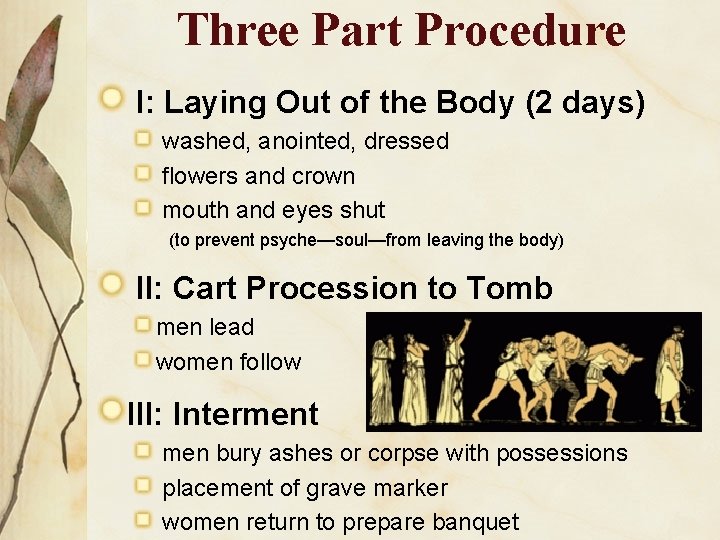 Three Part Procedure I: Laying Out of the Body (2 days) washed, anointed, dressed