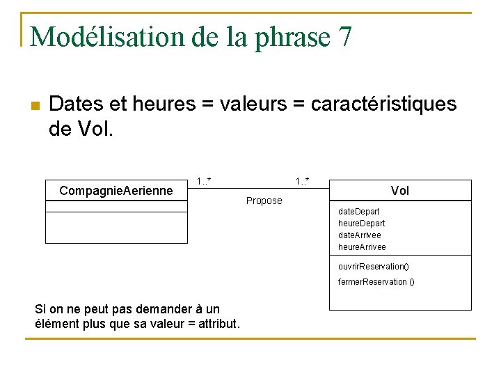 Modélisation de la phrase 7 n Dates et heures = valeurs = caractéristiques de