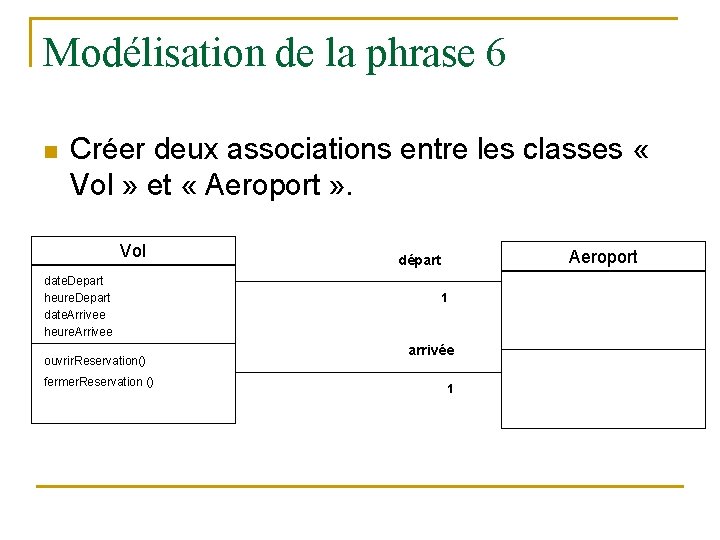 Modélisation de la phrase 6 n Créer deux associations entre les classes « Vol