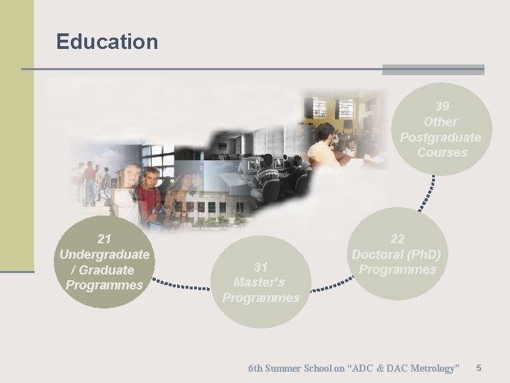 Education 39 Other Postgraduate Courses 21 Undergraduate / Graduate Programmes 31 Master’s Programmes 22
