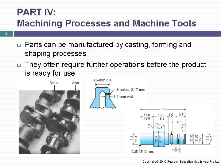 PART IV: Machining Processes and Machine Tools 2 Parts can be manufactured by casting,