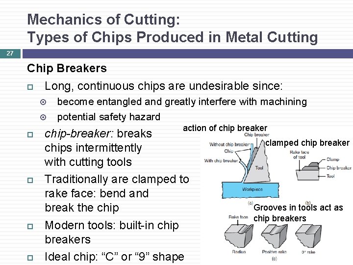 Mechanics of Cutting: Types of Chips Produced in Metal Cutting 27 Chip Breakers Long,