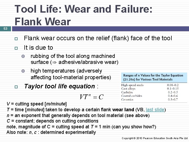 53 Tool Life: Wear and Failure: Flank Wear Flank wear occurs on the relief