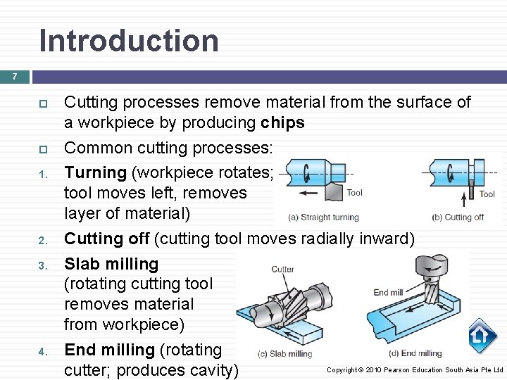 Introduction 7 1. 2. 3. 4. Cutting processes remove material from the surface of